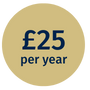 pounds year badge png